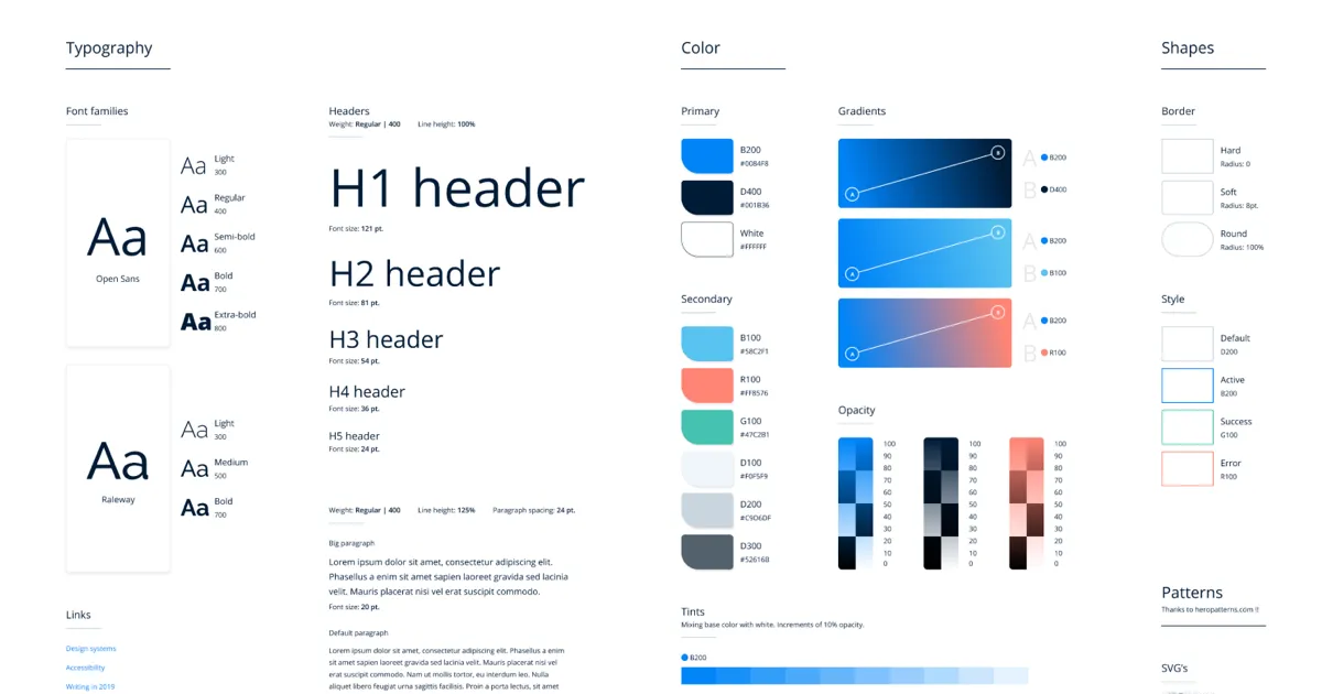 Unlocking the Power of Design Consistency: The Magic of Style Guides and Design Systems